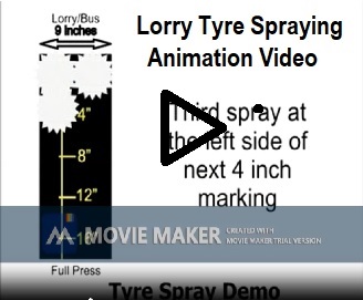 Lorry/Bus Tyre spraying animation video image